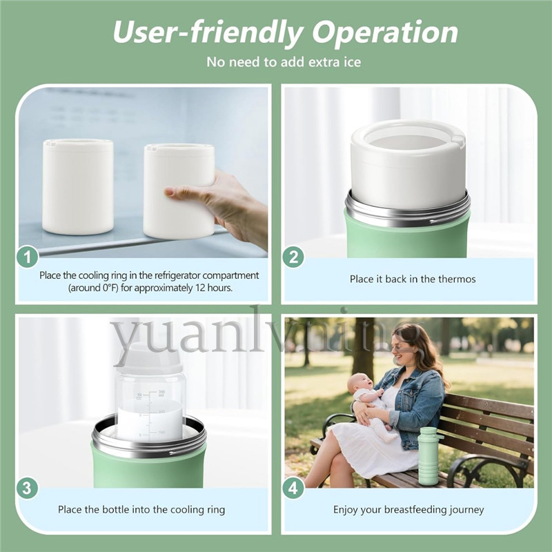 Portable Breast Milk Cooler Bo - Food Storage Essentials 评论和价格