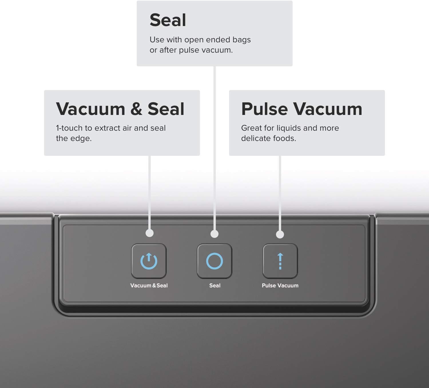 Slim Compact Vacuum Sealer Mac - Food Storage For Long Term 评论和价格