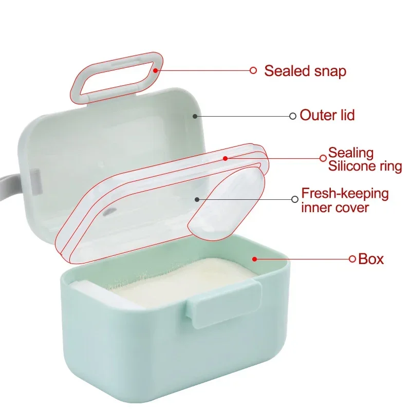 Baby Milk Powder Portable Baby - Food Storage Essentials 评论和价格