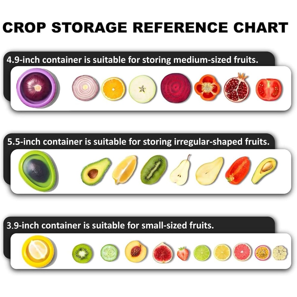 Avocado Saver Silicone Fruit a - Food Storage Containers Set 评论和价格